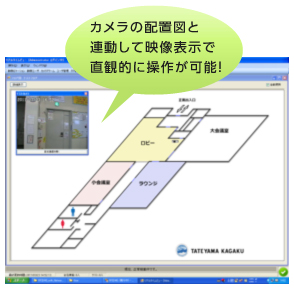 カメラの配置図と連動して映像表示で直観的に操作が可能！