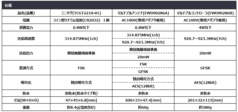 工数管理システム　仕様