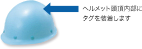 ヘルメットタグ