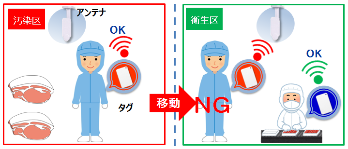 haccp01.png