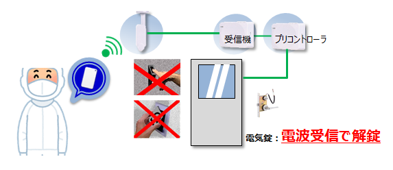 haccp02.png